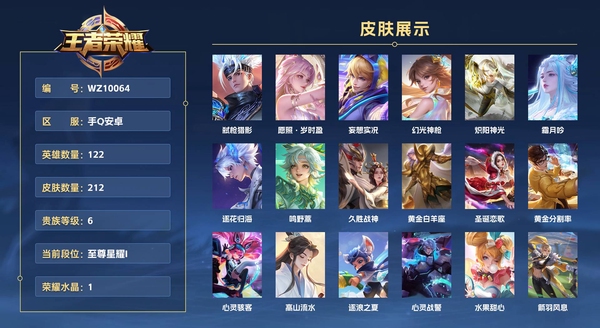 王者荣耀账号安卓QQ手Q安卓 122英雄 212皮肤 贵族等级6 已兑换荣耀水晶数1  弑枪猎影 愿照·岁时盈 妄想实况 幻光神枪 炽阳神光 霜月吟 逐花归海 鸣野蒿 久胜战神 黄金白羊座 圣诞恋歌 黄金分割率 心...