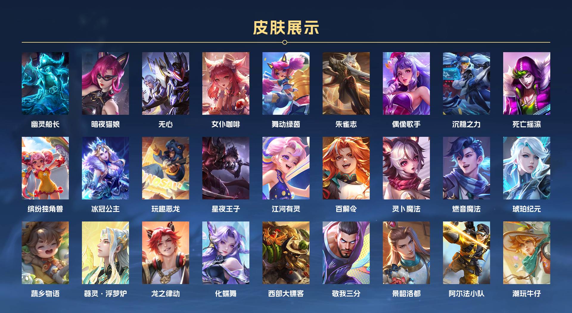 WZ3197776王者荣耀账号详情图3