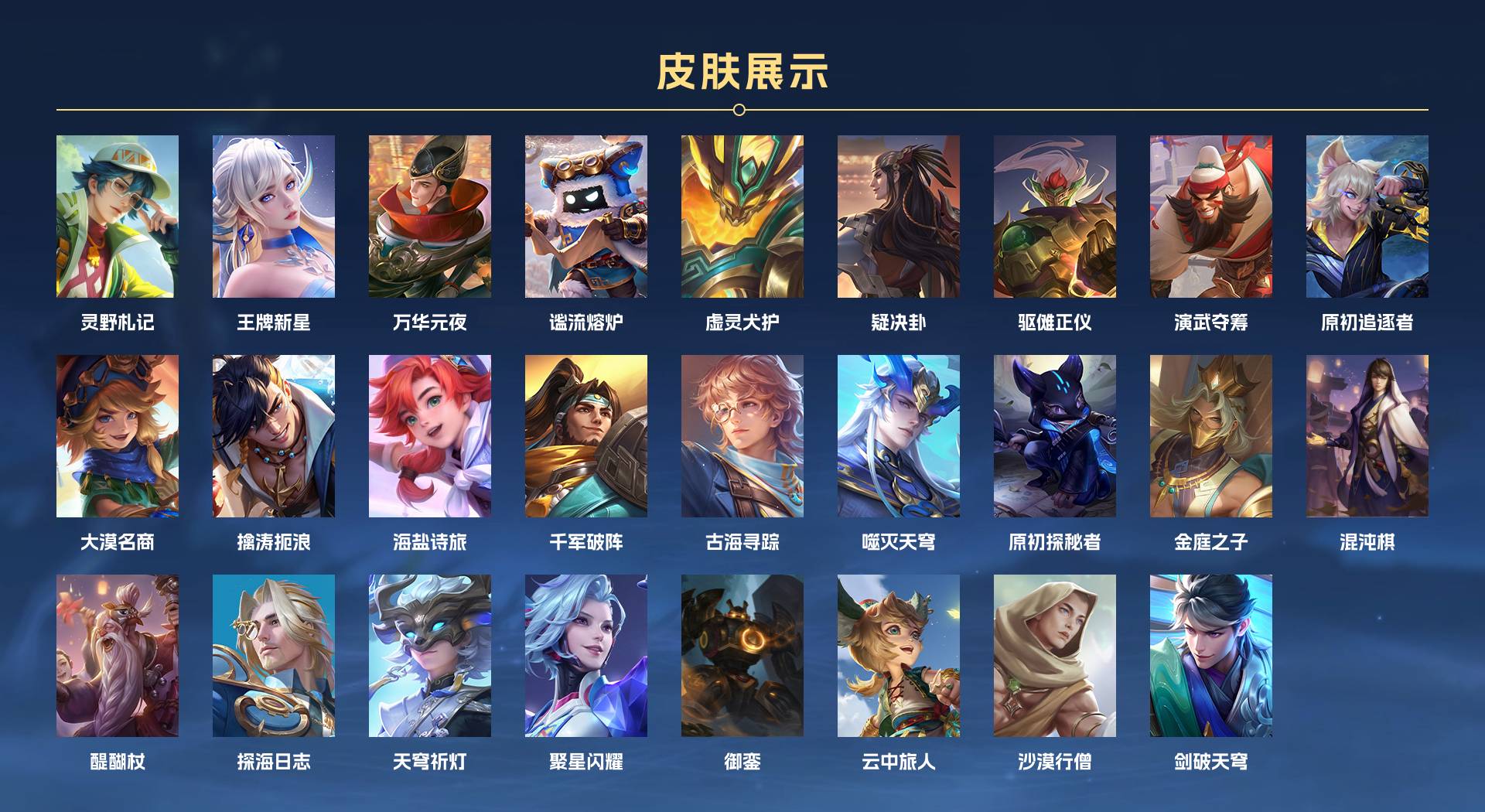 WZ3197776王者荣耀账号详情图7