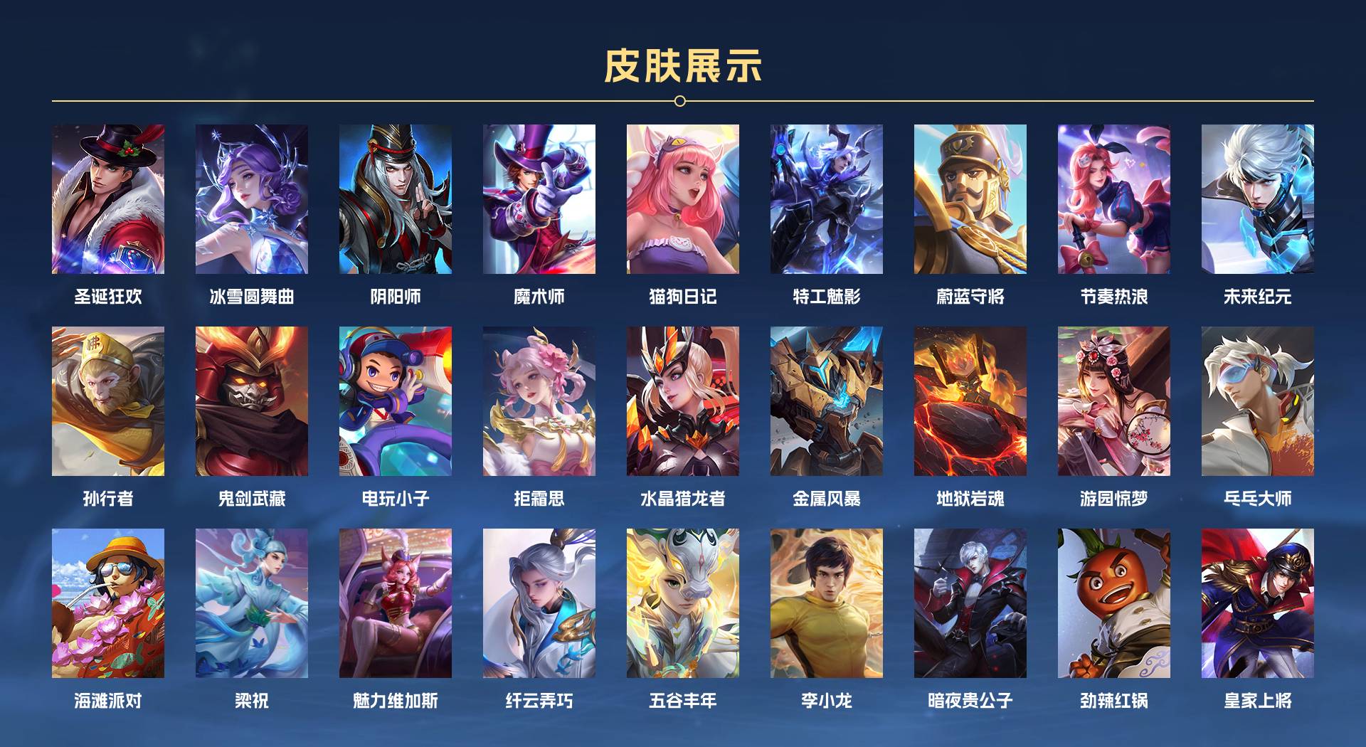 WZ3197776王者荣耀账号详情图2