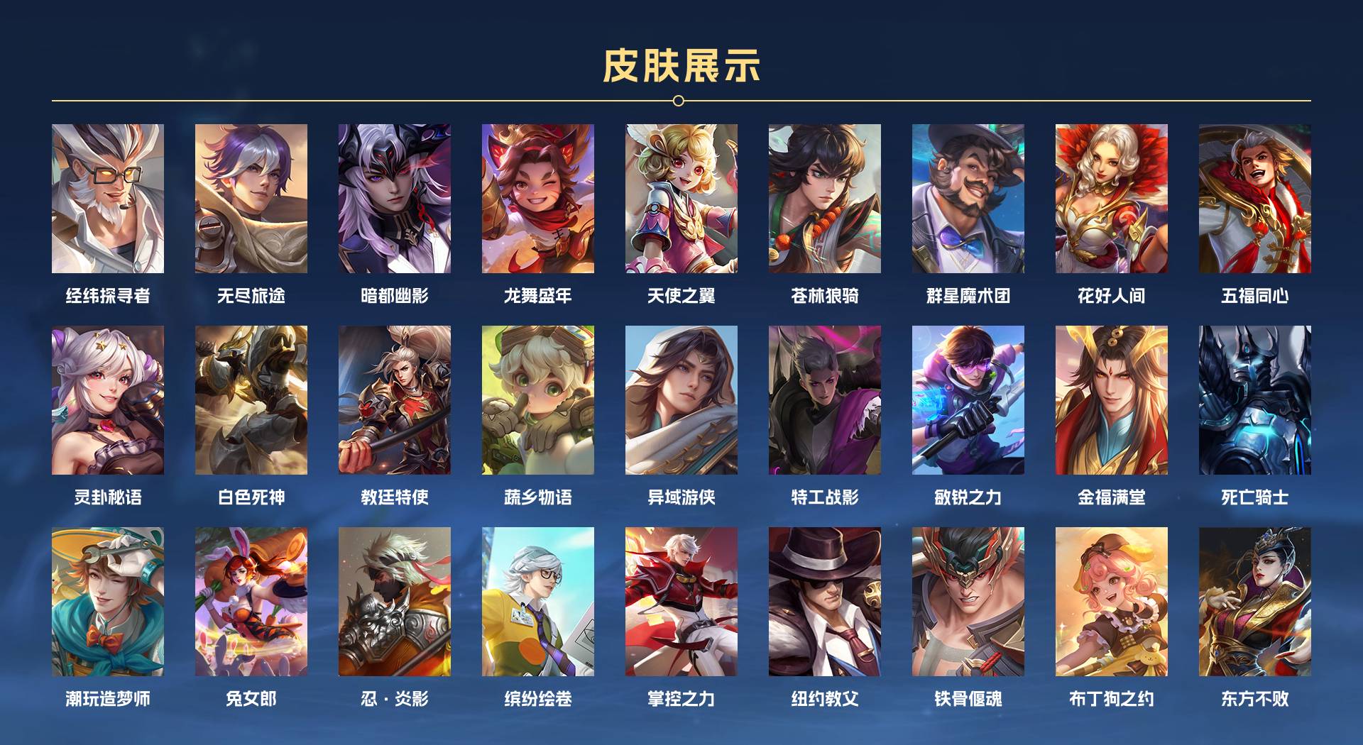 WZ3197776王者荣耀账号详情图6