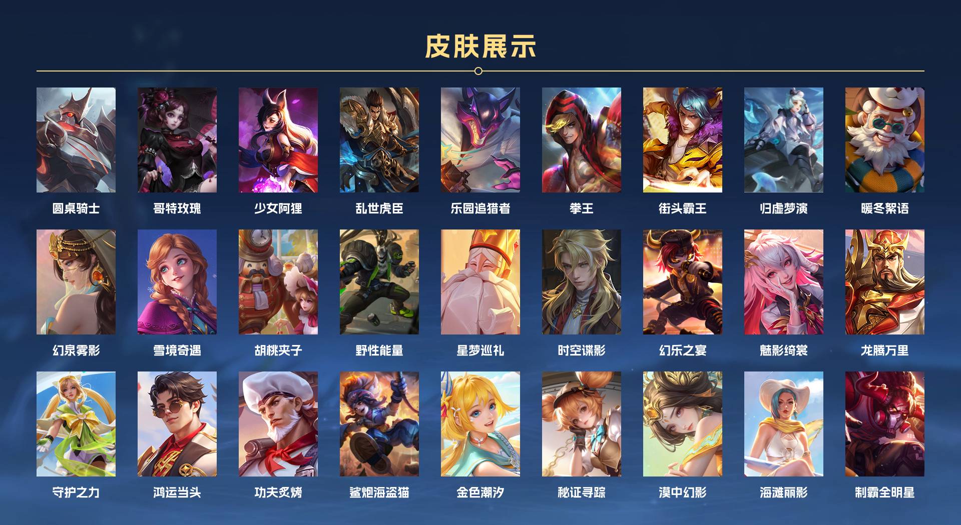 WZ3197776王者荣耀账号详情图5