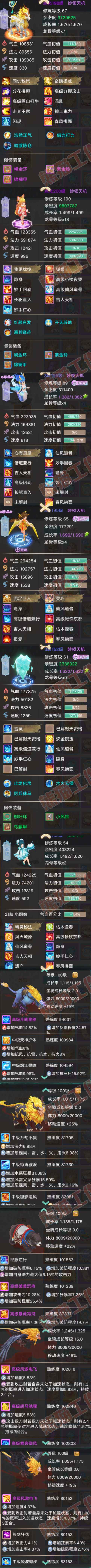 34966大话西游账号详情图6