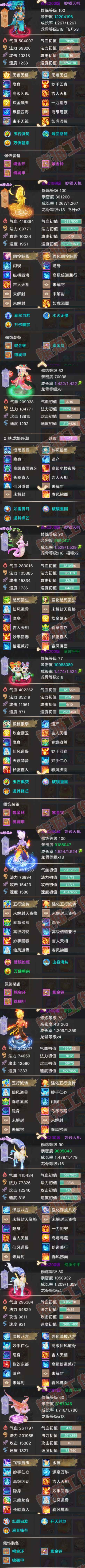 34966大话西游账号详情图5