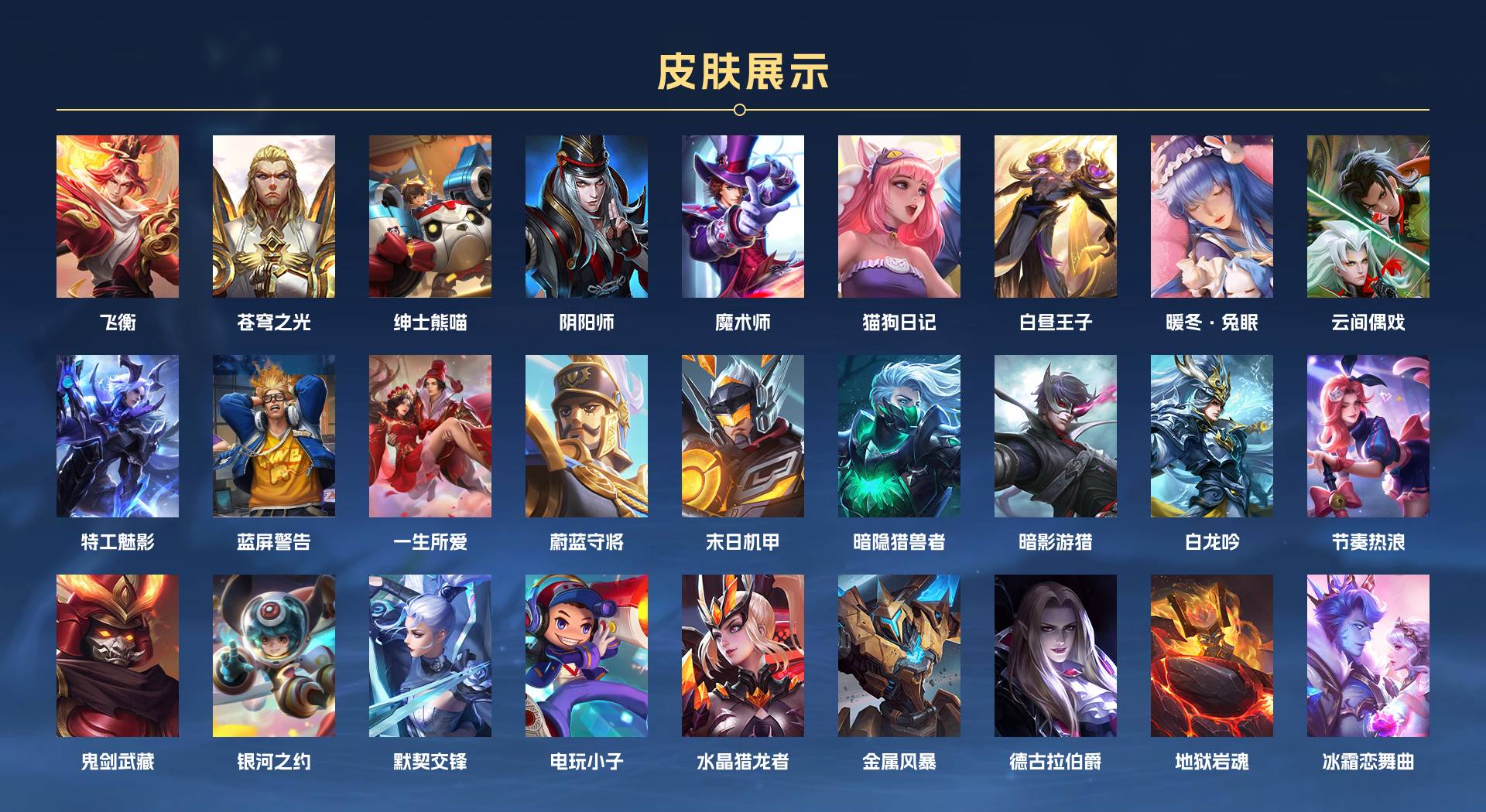 WZ3197855王者荣耀账号详情图3 WZ3197855王者荣耀账号详情图3