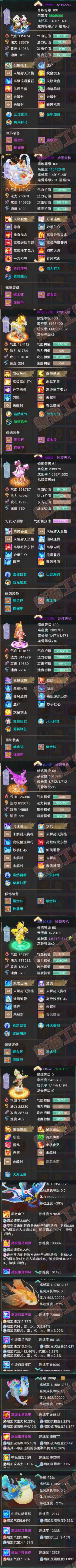 F6932大话西游账号详情图5 F6932大话西游账号详情图5