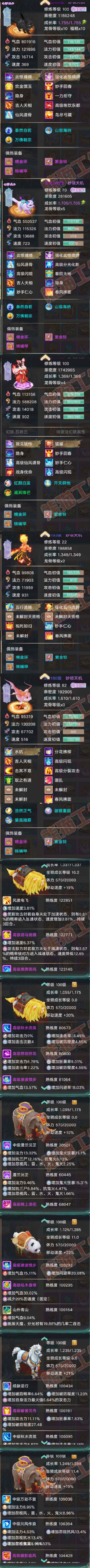 93377大话西游账号详情图9