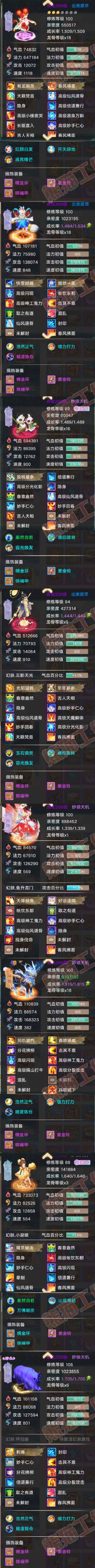 93377大话西游账号详情图8
