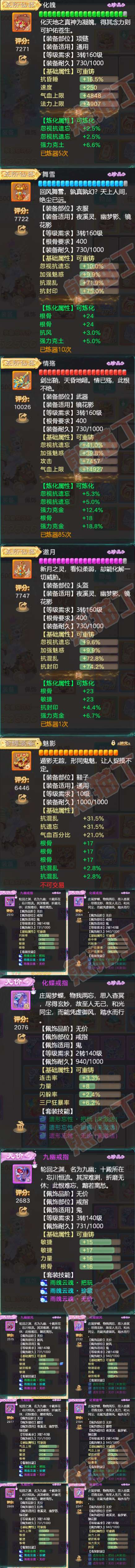 9045.大话西游账号详情图4