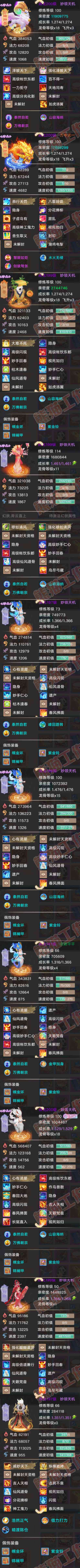52624大话西游账号详情图5 52624大话西游账号详情图5