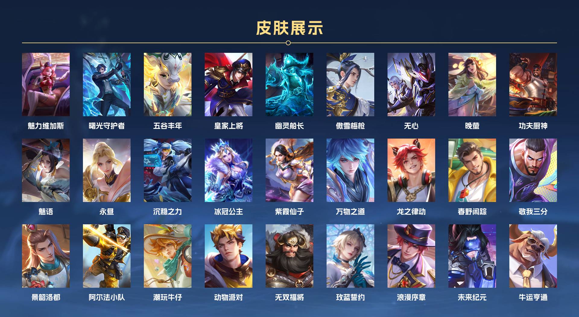 WZ3198487王者荣耀账号详情图2