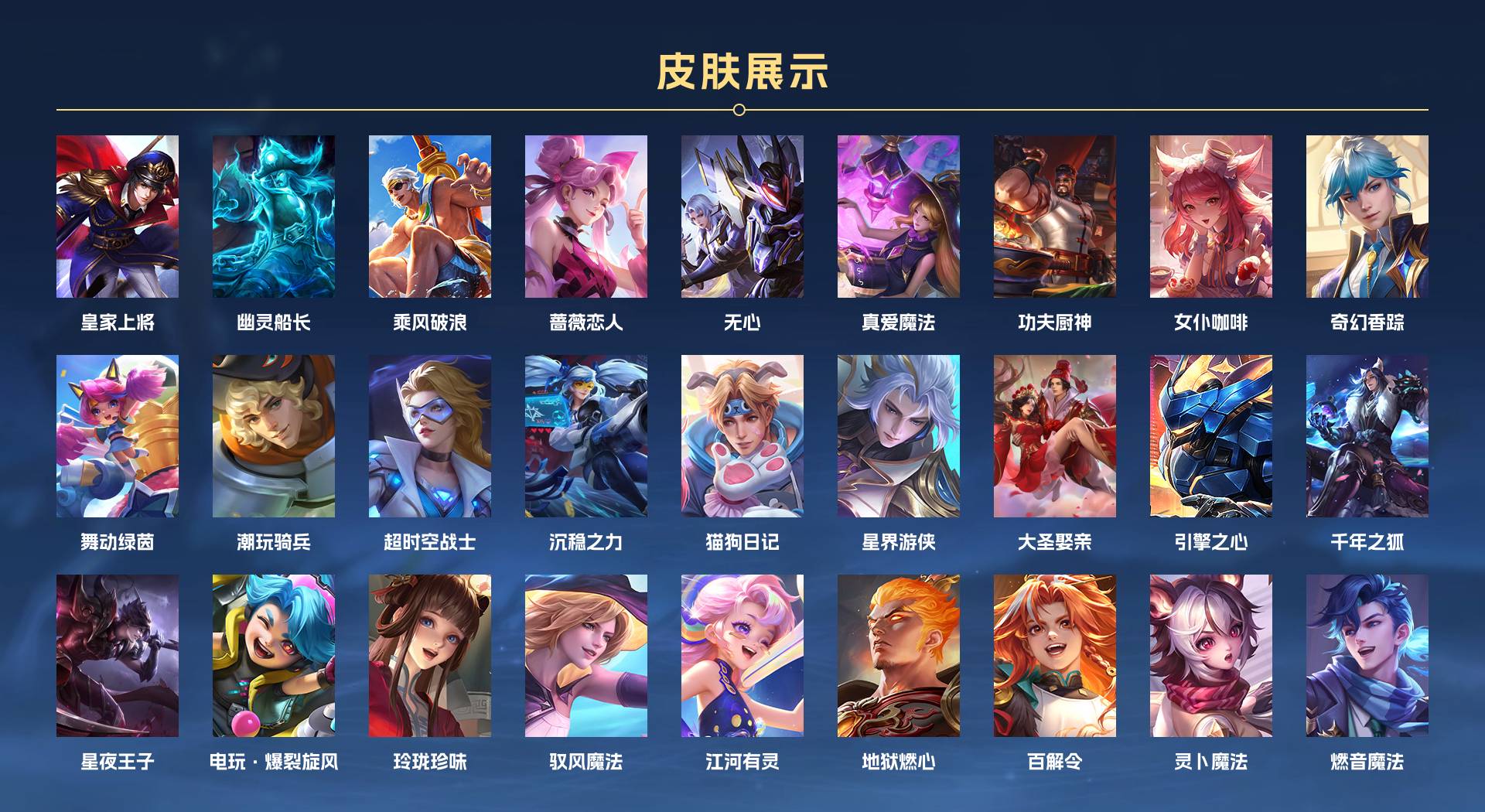 WZ3197955王者荣耀账号详情图3