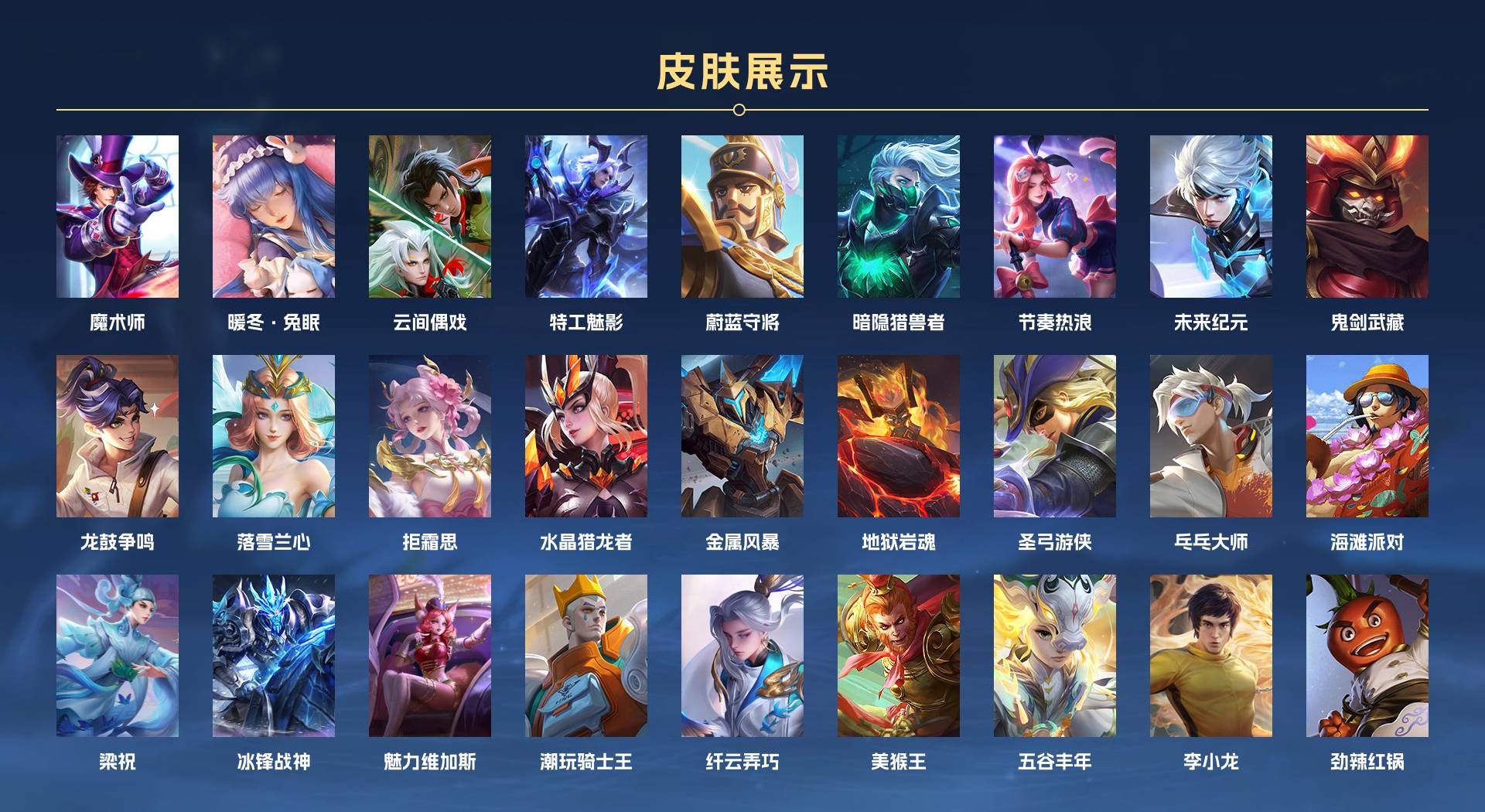 WZ3197955王者荣耀账号详情图2