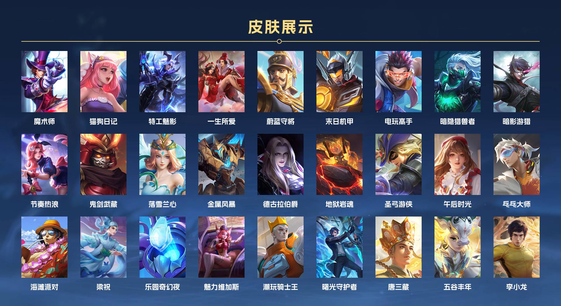 WZ3197999王者荣耀账号详情图2