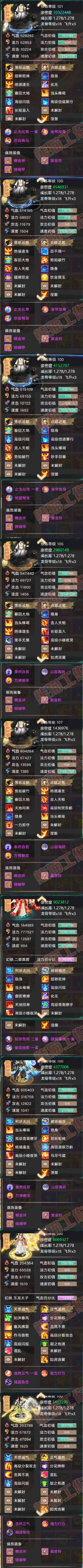 16460大话西游账号详情图6 16460大话西游账号详情图6