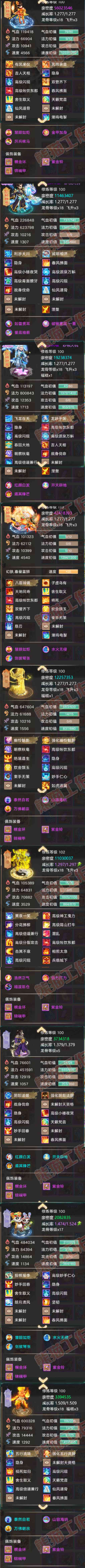 76692大话西游账号详情图6