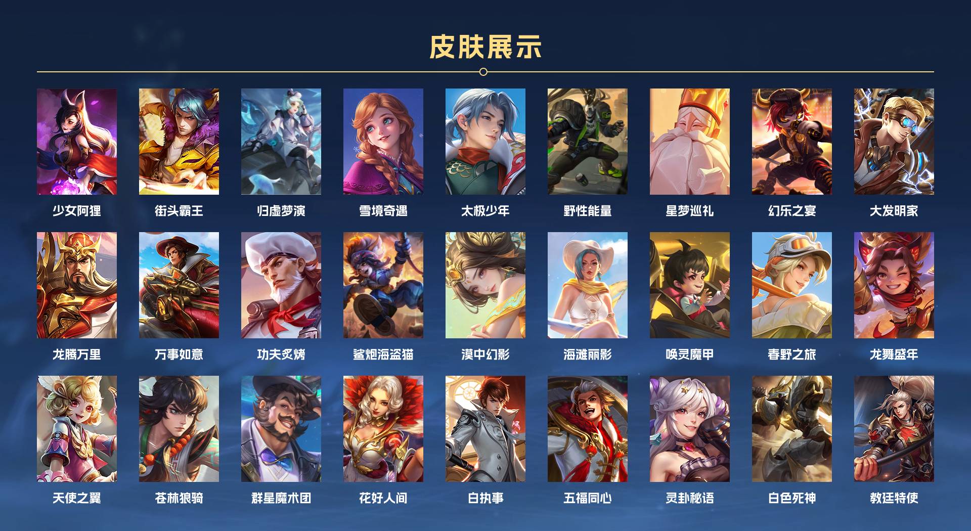 WZ3198617王者荣耀账号详情图5