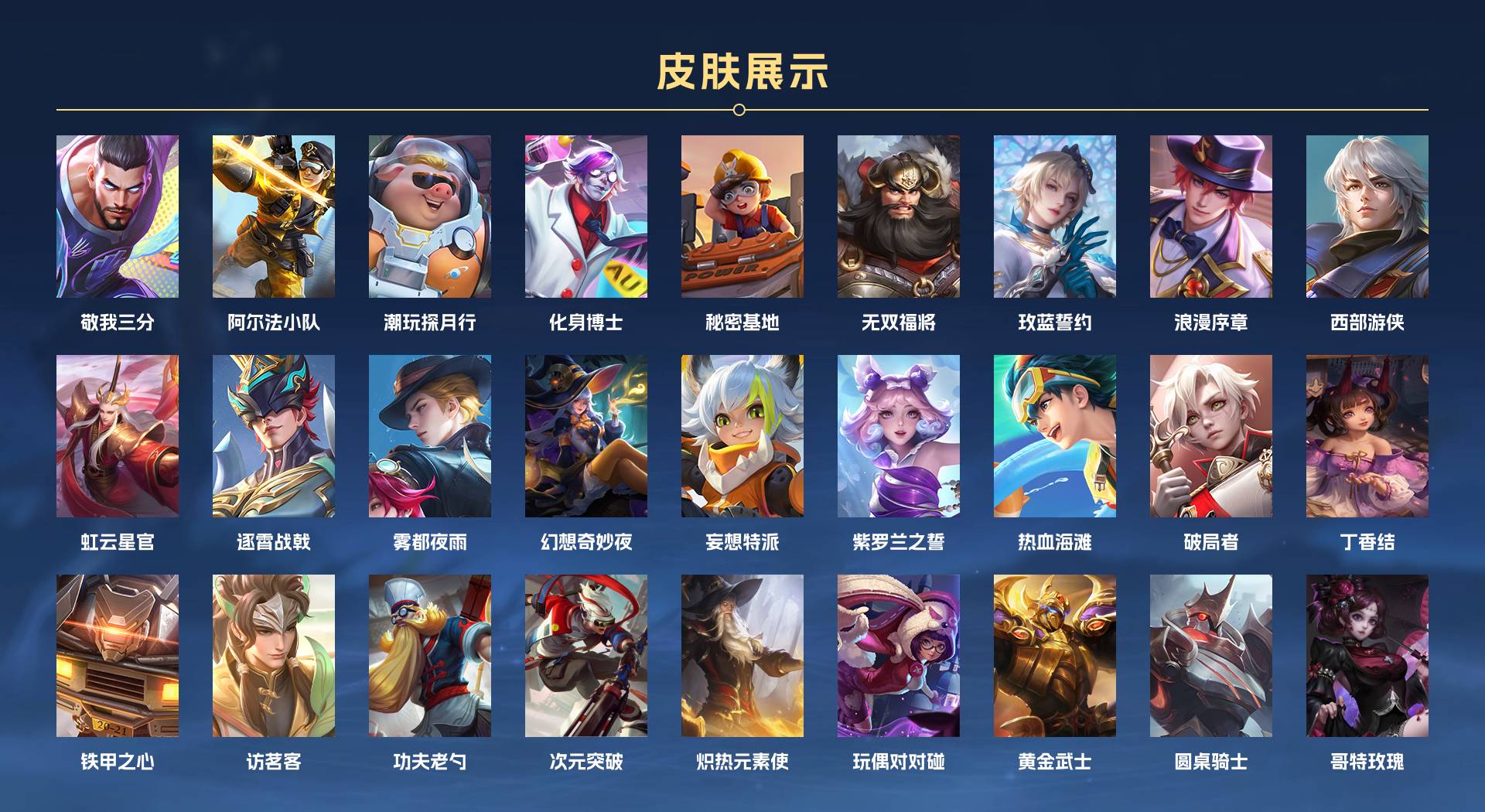 WZ3198617王者荣耀账号详情图4