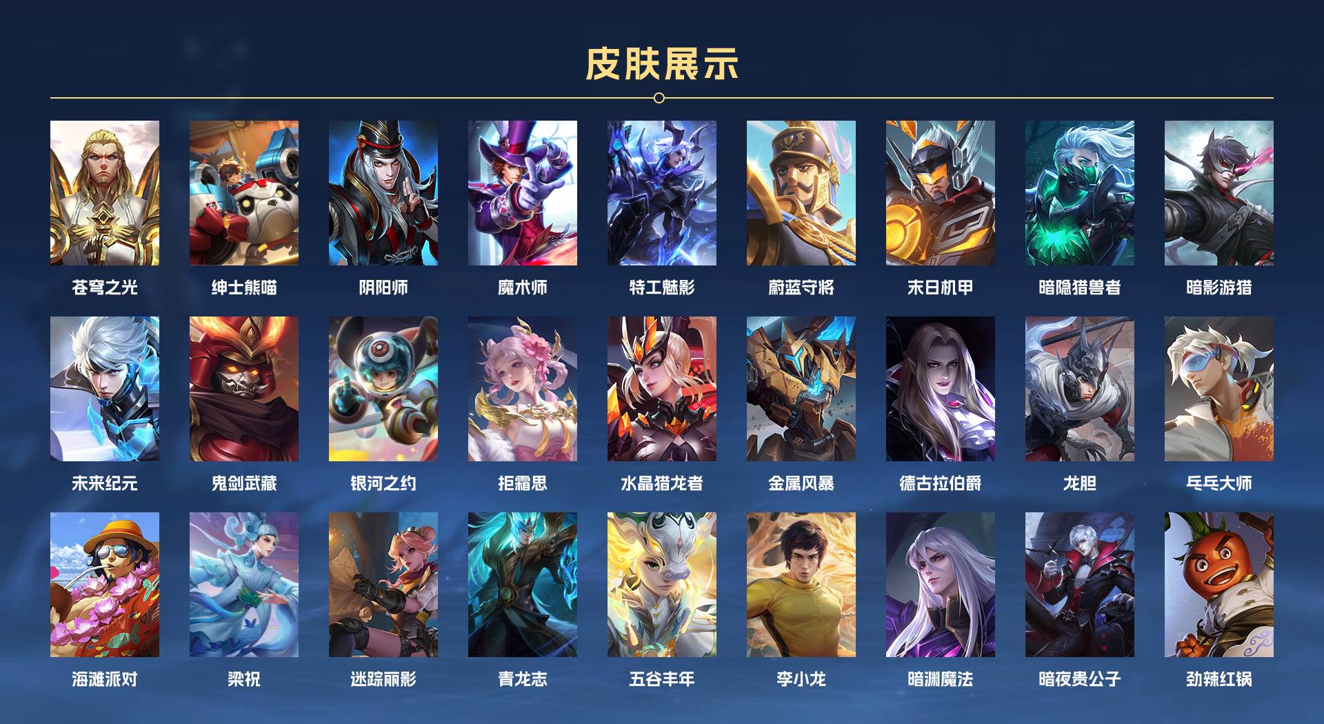 WZ3198617王者荣耀账号详情图2