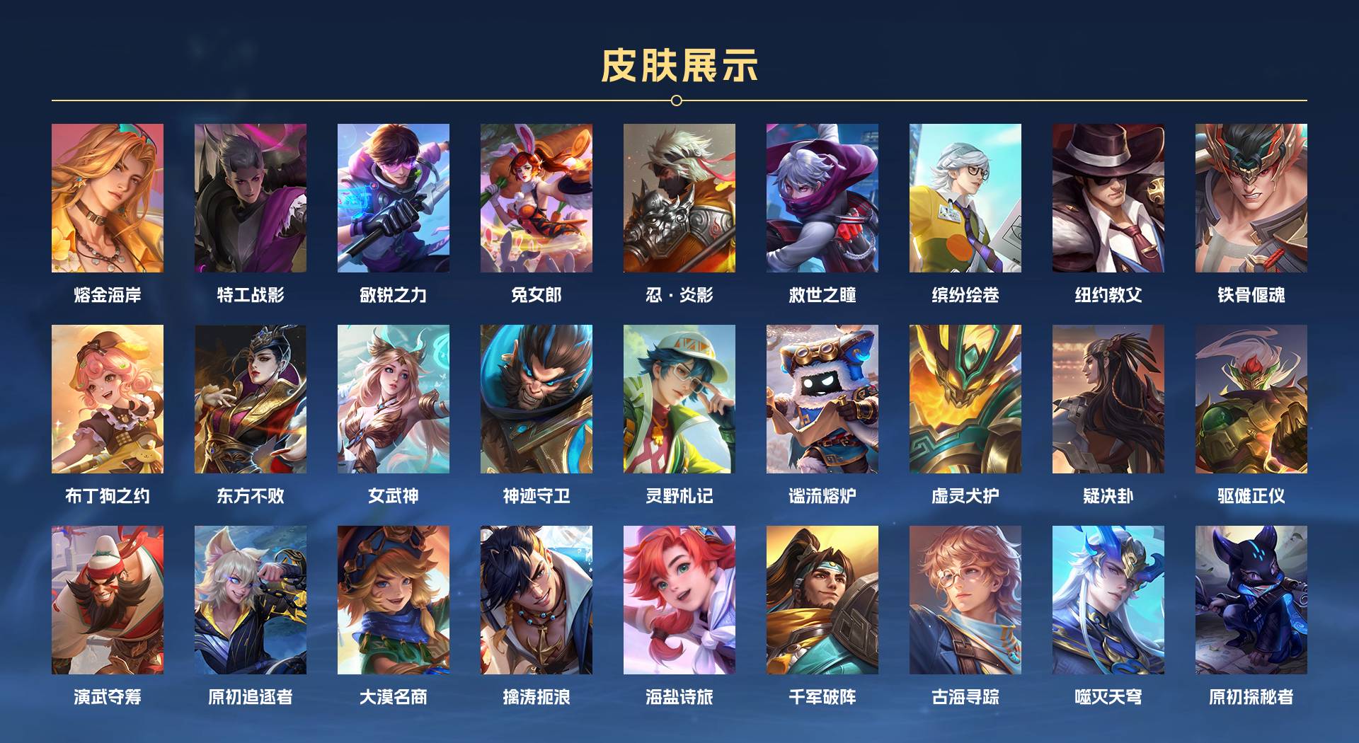 WZ3198617王者荣耀账号详情图6