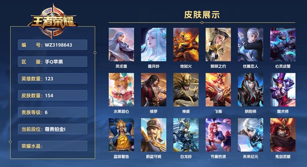王者荣耀账号苹果QQ手Q苹果 123英雄 154皮肤 贵族等级6  凤求凰 霜月吟 地狱火 黎明之约 优雅恋人 心灵战警 水果甜心 修罗 神威 飞衡 阴阳师 魔术师 蓝屏警告 蔚蓝守将 白龙吟 节奏热浪 未来纪元 ...