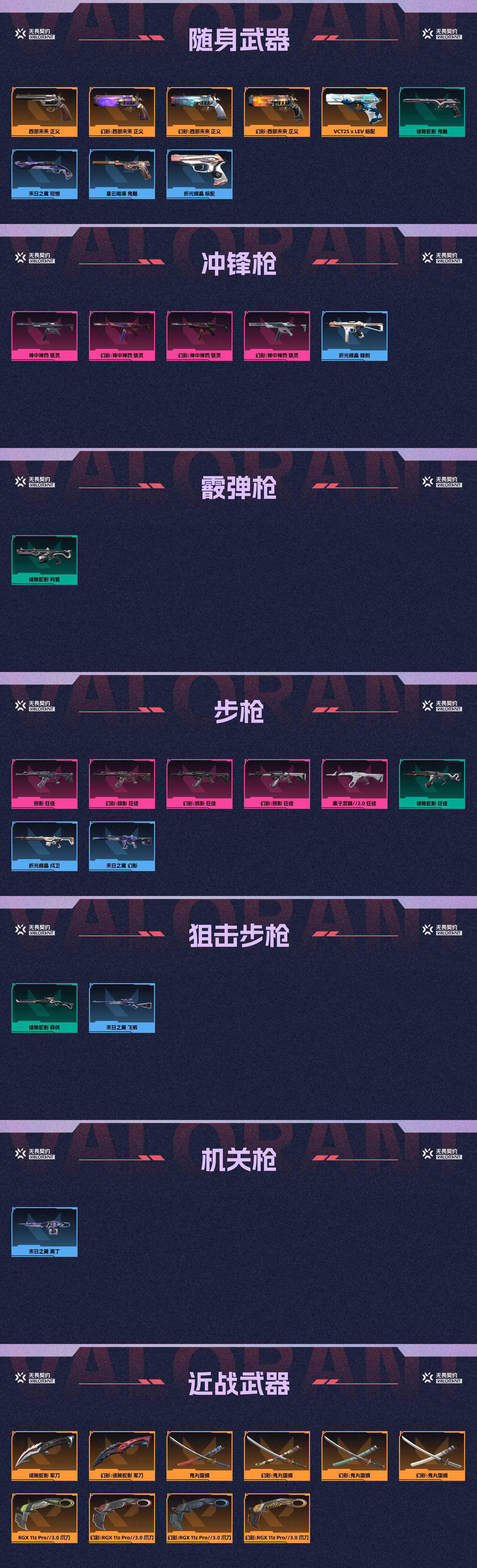 WWQ38052无畏契约账号详情图2