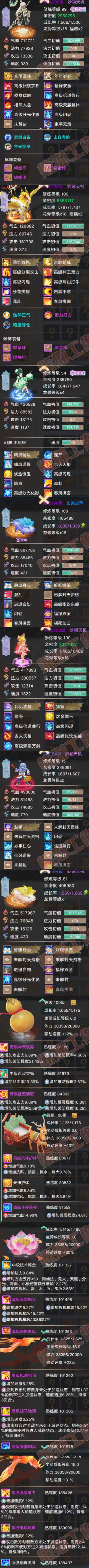 34969大话西游账号详情图6