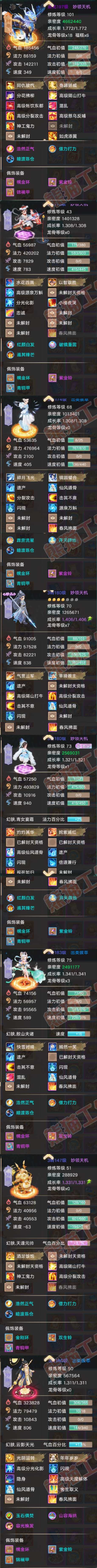 65997大话西游账号详情图6 65997大话西游账号详情图6