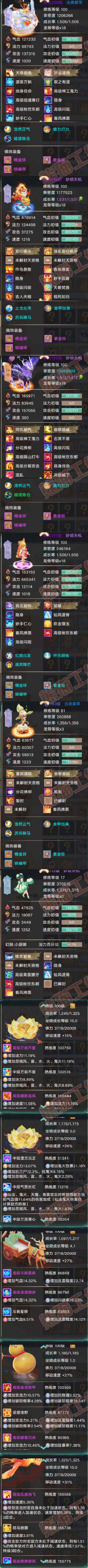 65998大话西游账号详情图7
