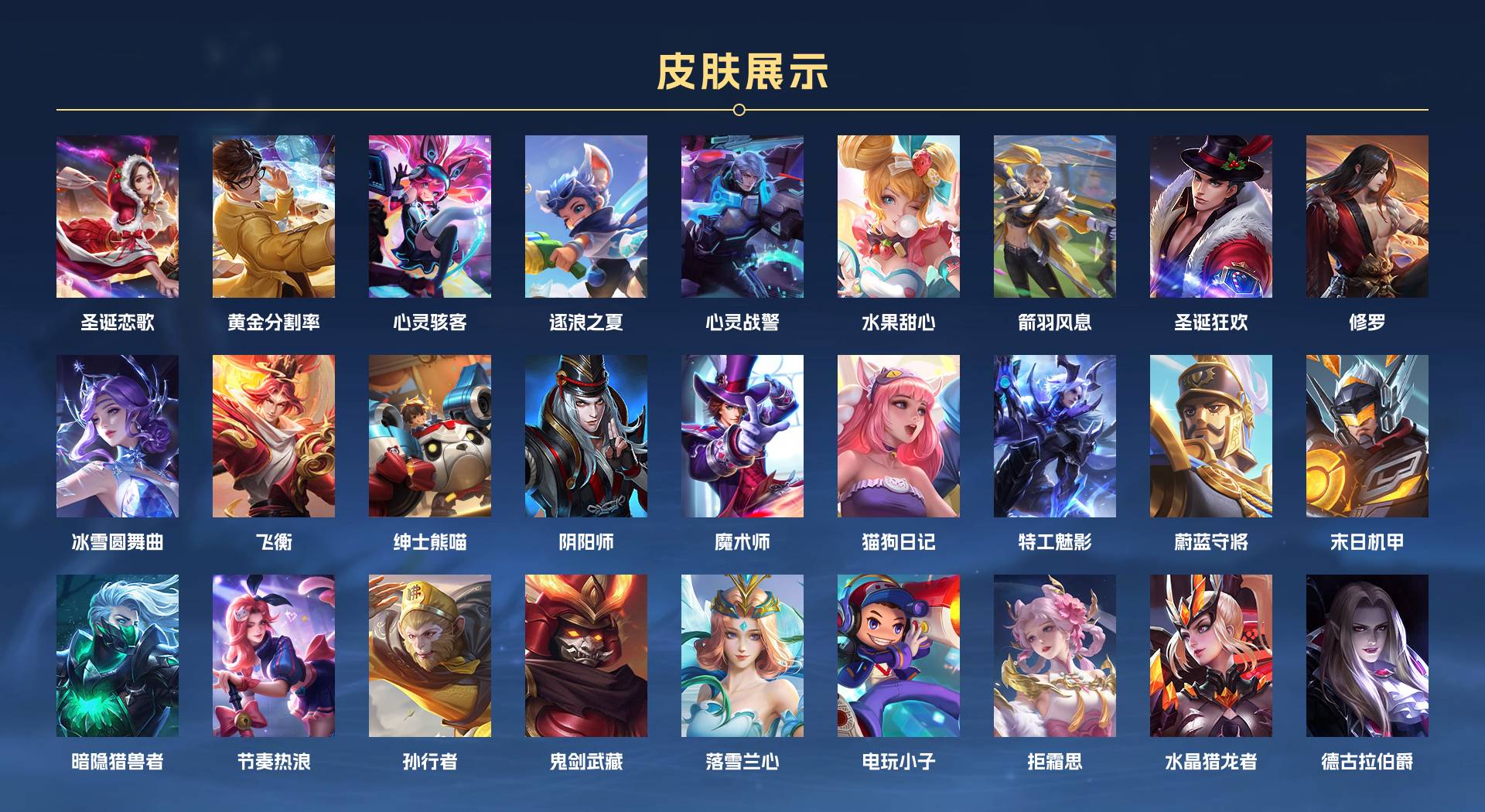 WZ3199034王者荣耀账号详情图2