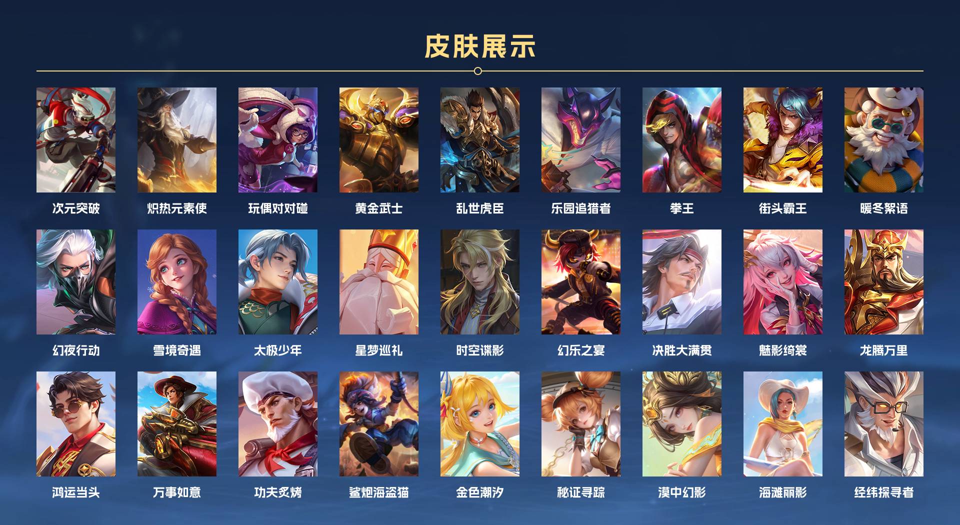 WZ3199034王者荣耀账号详情图6