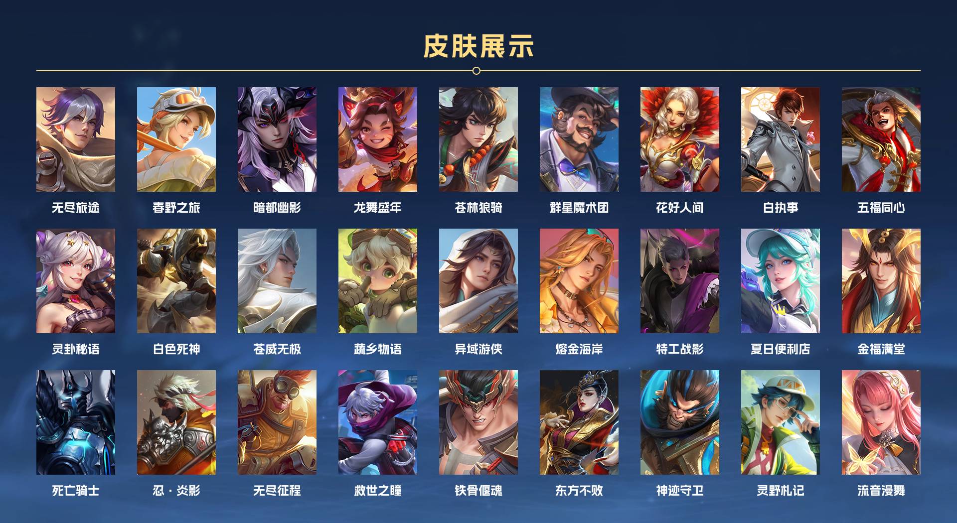 WZ3199034王者荣耀账号详情图7