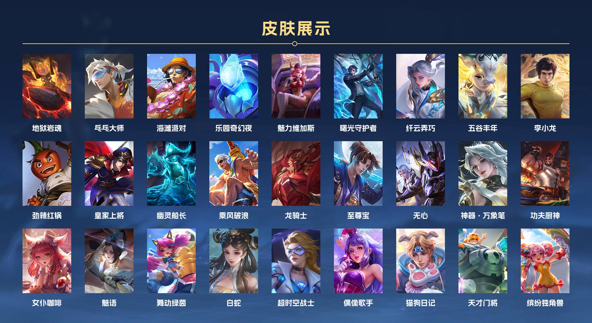 WZ3199034王者荣耀账号详情图3