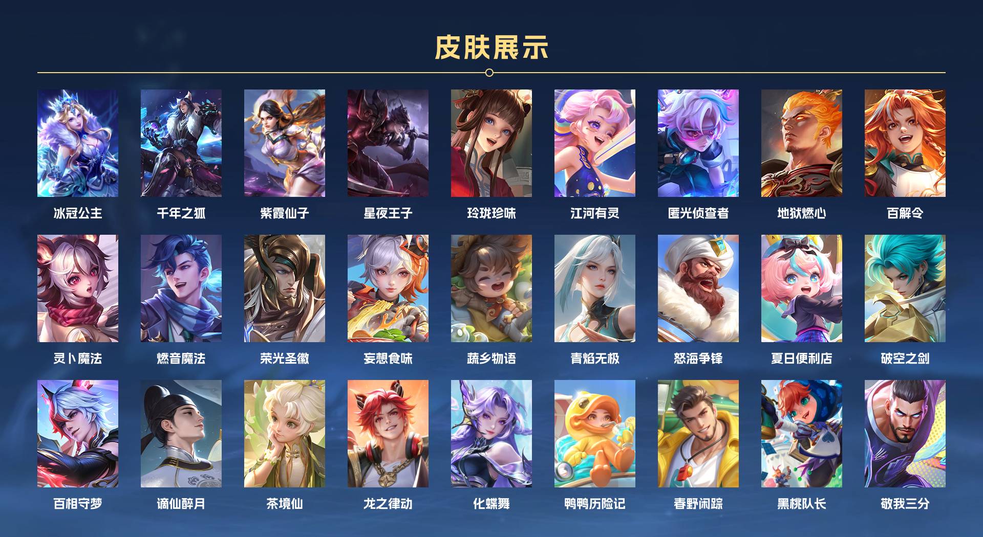 WZ3199034王者荣耀账号详情图4