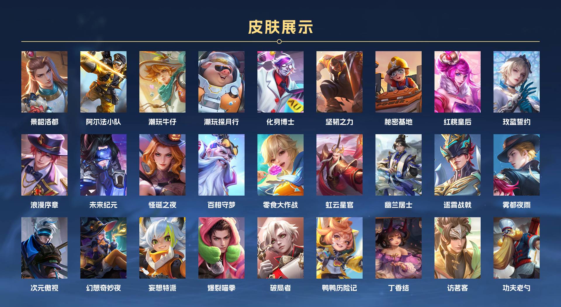 WZ3199034王者荣耀账号详情图5
