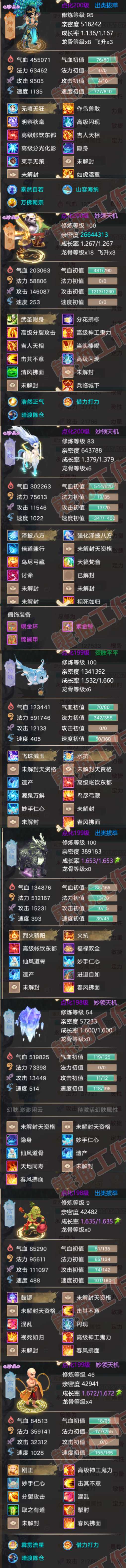 93345大话西游账号详情图5 93345大话西游账号详情图5