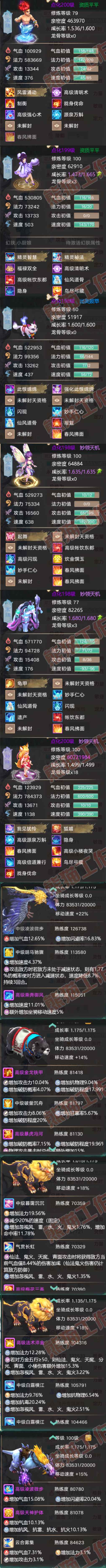 93345大话西游账号详情图6 93345大话西游账号详情图6
