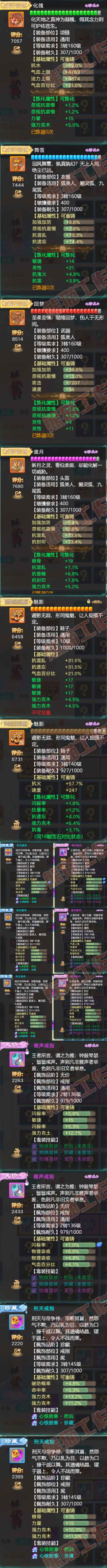 93381大话西游账号详情图4
