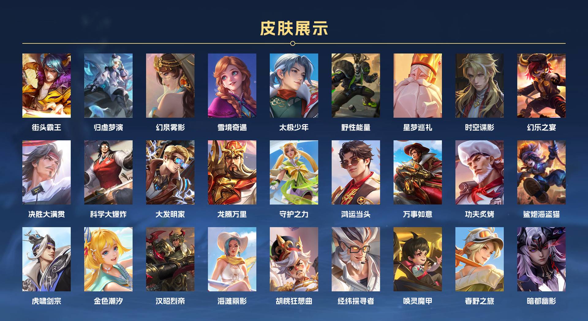 WZ3199194王者荣耀账号详情图8