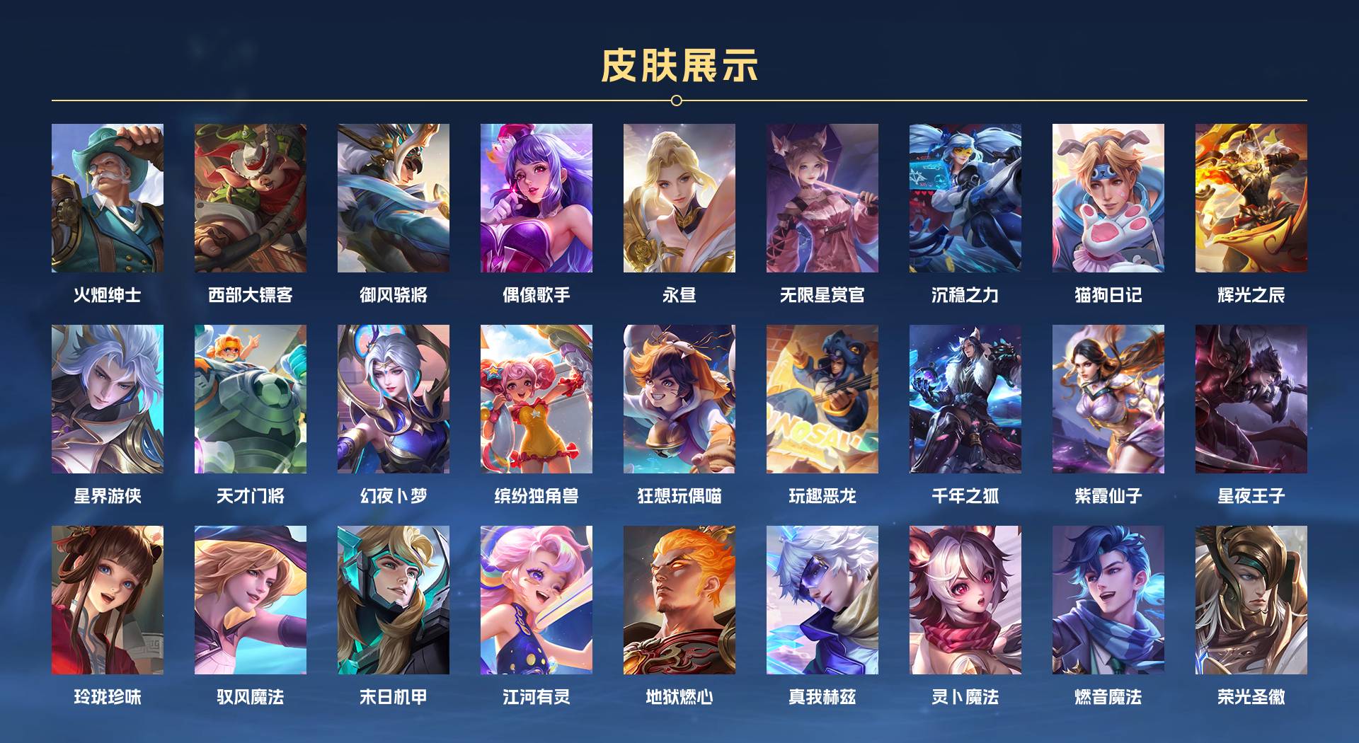 WZ3199194王者荣耀账号详情图5