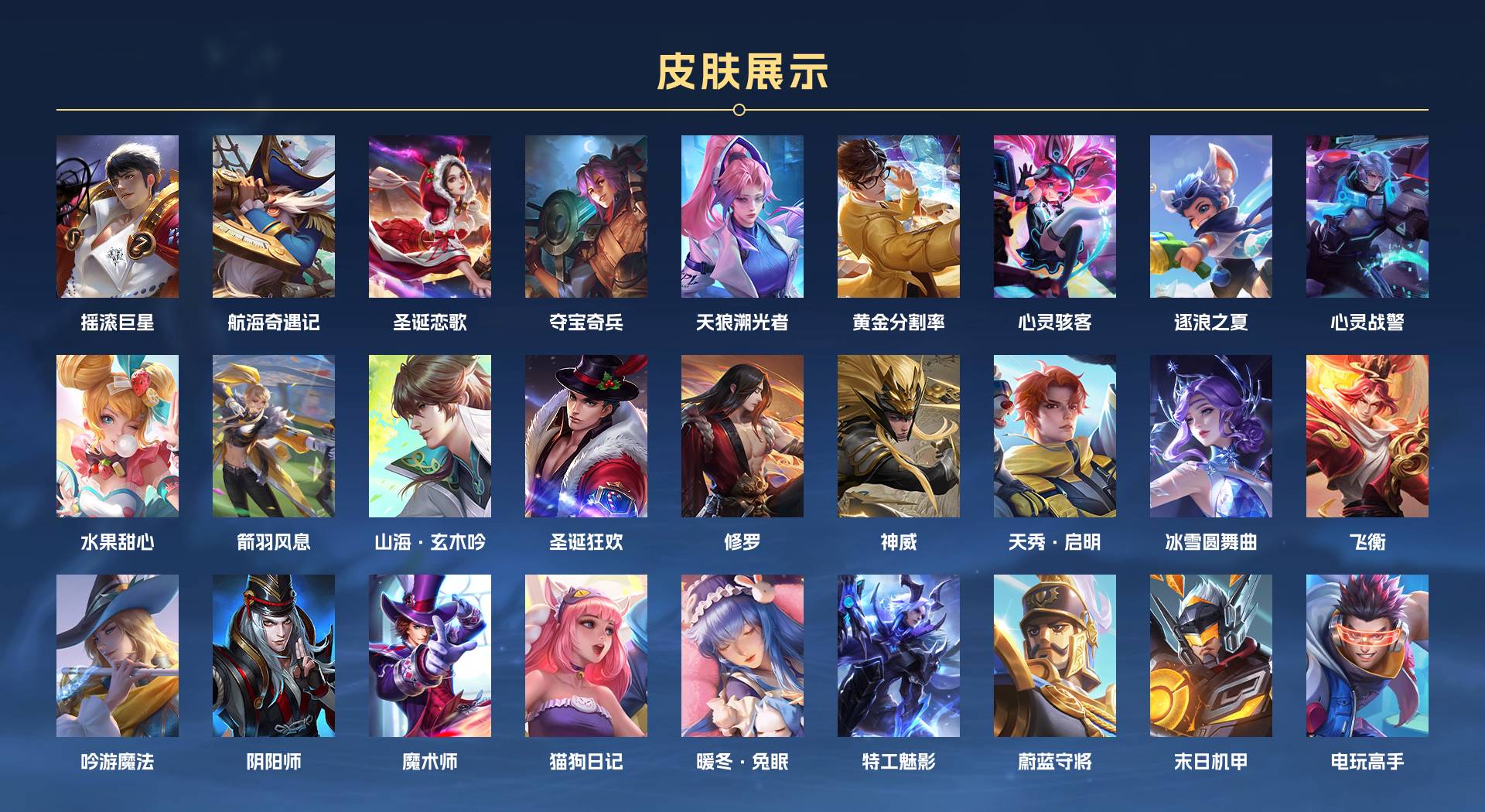 WZ3199194王者荣耀账号详情图2