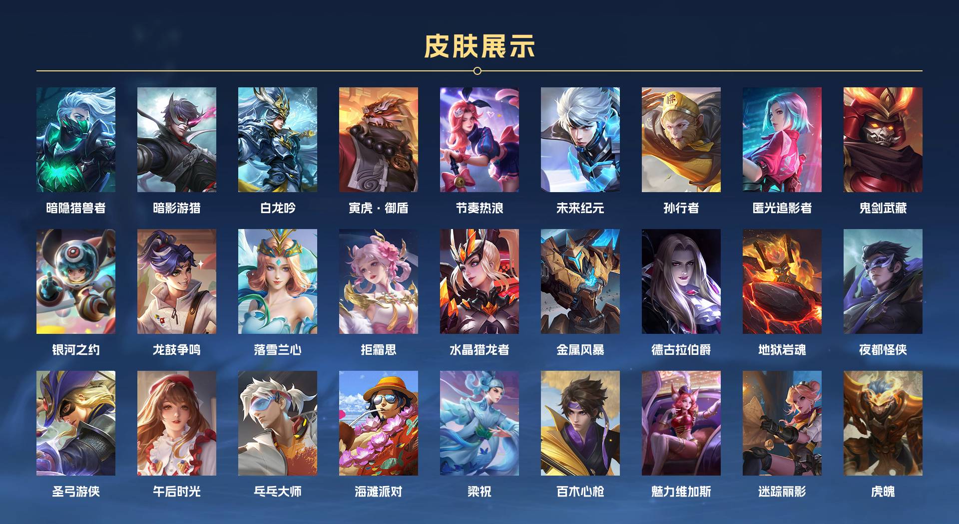 WZ3199194王者荣耀账号详情图3