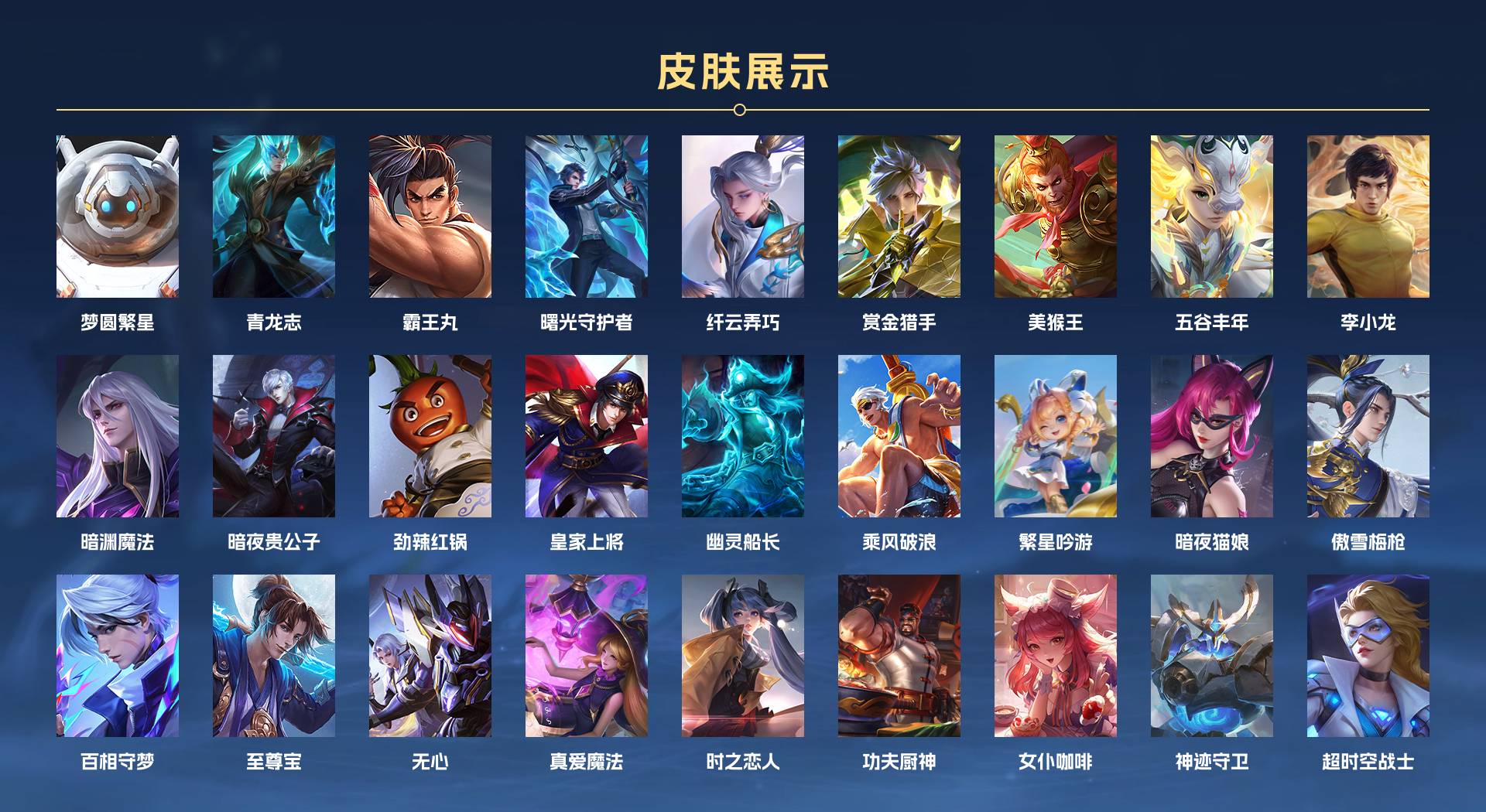 WZ3199194王者荣耀账号详情图4