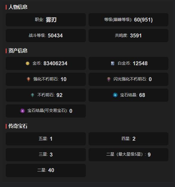 AH32173暗黑不朽账号详情图1
