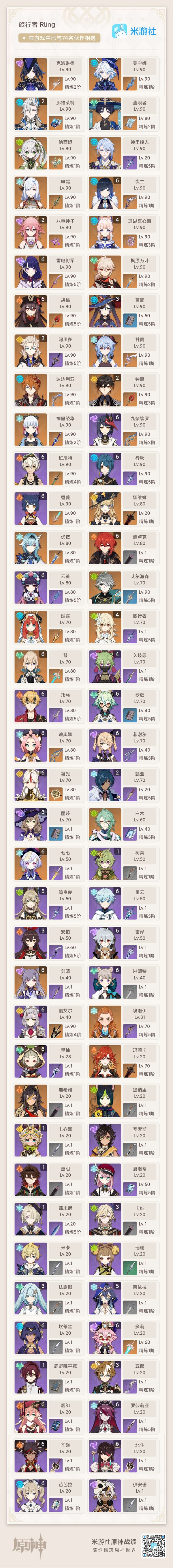 原神账号官服 天空岛6+5胡桃  6+5雷电将军  6+1夜兰 2+1那维莱特   2命钟离