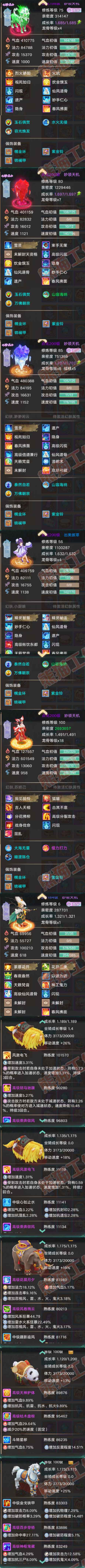 76993大话西游账号详情图6 76993大话西游账号详情图6