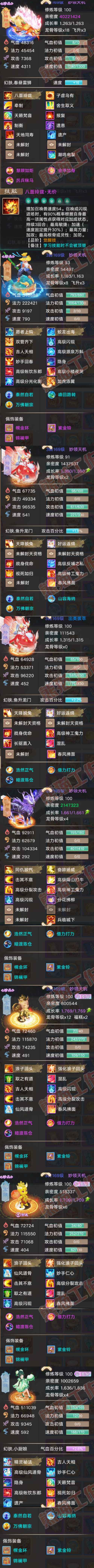 S2145大话西游账号详情图6 S2145大话西游账号详情图6