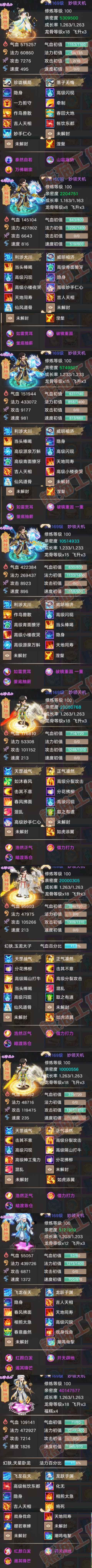 S2145大话西游账号详情图5 S2145大话西游账号详情图5