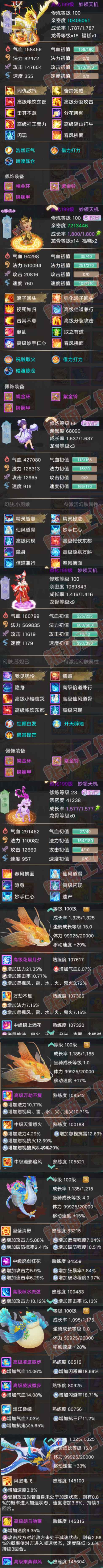 93379大话西游账号详情图6