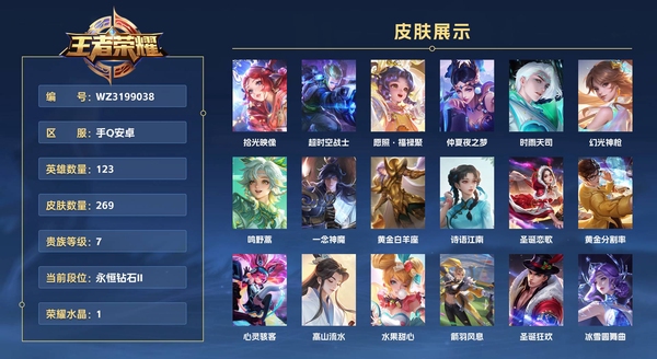 王者荣耀账号安卓QQ手Q安卓 123英雄 269皮肤 贵族等级7 已兑换荣耀水晶数1  拾光映像 超时空战士 愿照·福禄聚 仲夏夜之梦 时雨天司 幻光神枪 鸣野蒿 一念神魔 黄金白羊座 诗语江南 圣诞恋歌 黄金分割...